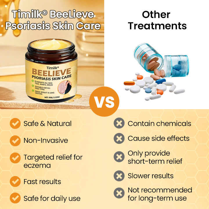 Timilk® BeeLieve Psoriasis Skin Care