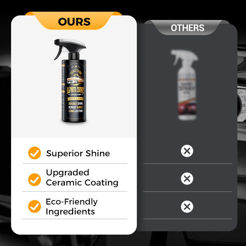 🏆Black Friday limited time sale!🔥Toretark Ceramic Coating for Cars