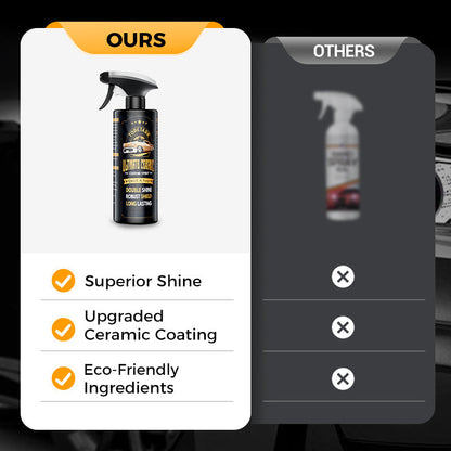 🏆Black Friday limited time sale!🔥Toretark Ceramic Coating for Cars