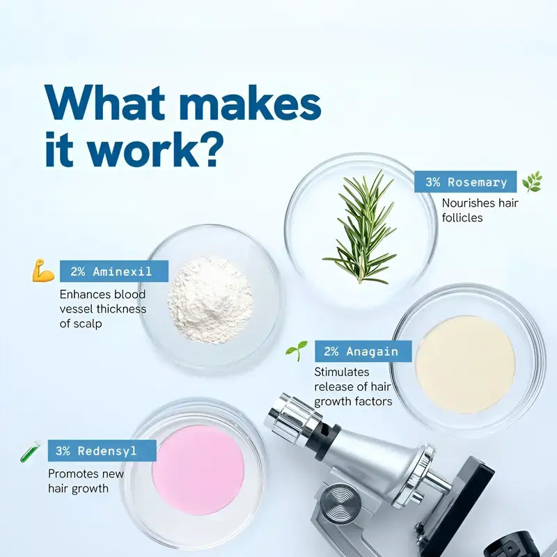 Advanced Hair Growth Roll-On Serum