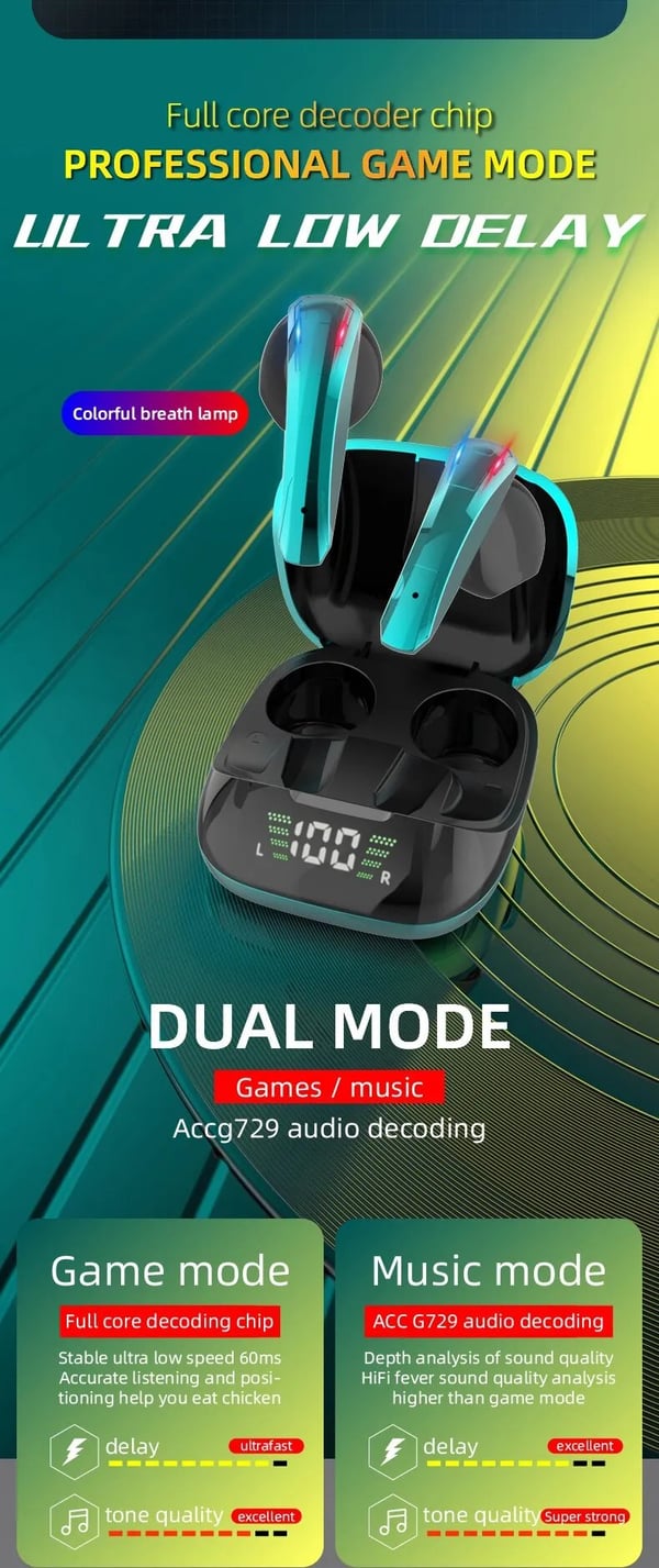 Sports Waterproof Wireless Earphone Noise Cancelling Earbuds Gamer
