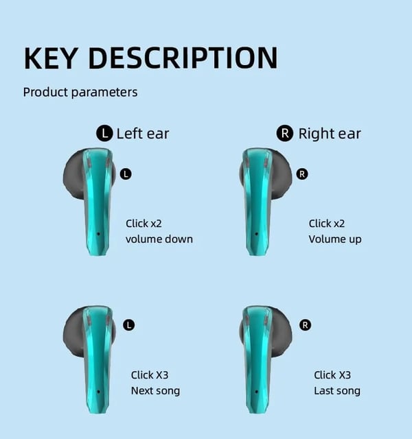 Sports Waterproof Wireless Earphone Noise Cancelling Earbuds Gamer