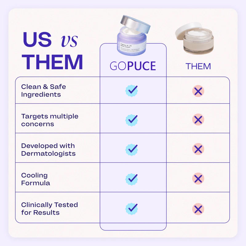 Advanced Firming Neck Cream – Visibly Lifts & Tightens "Turkey