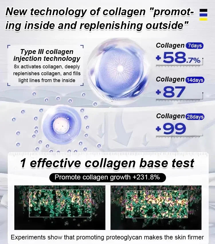 Anti-wrinkle firming serum