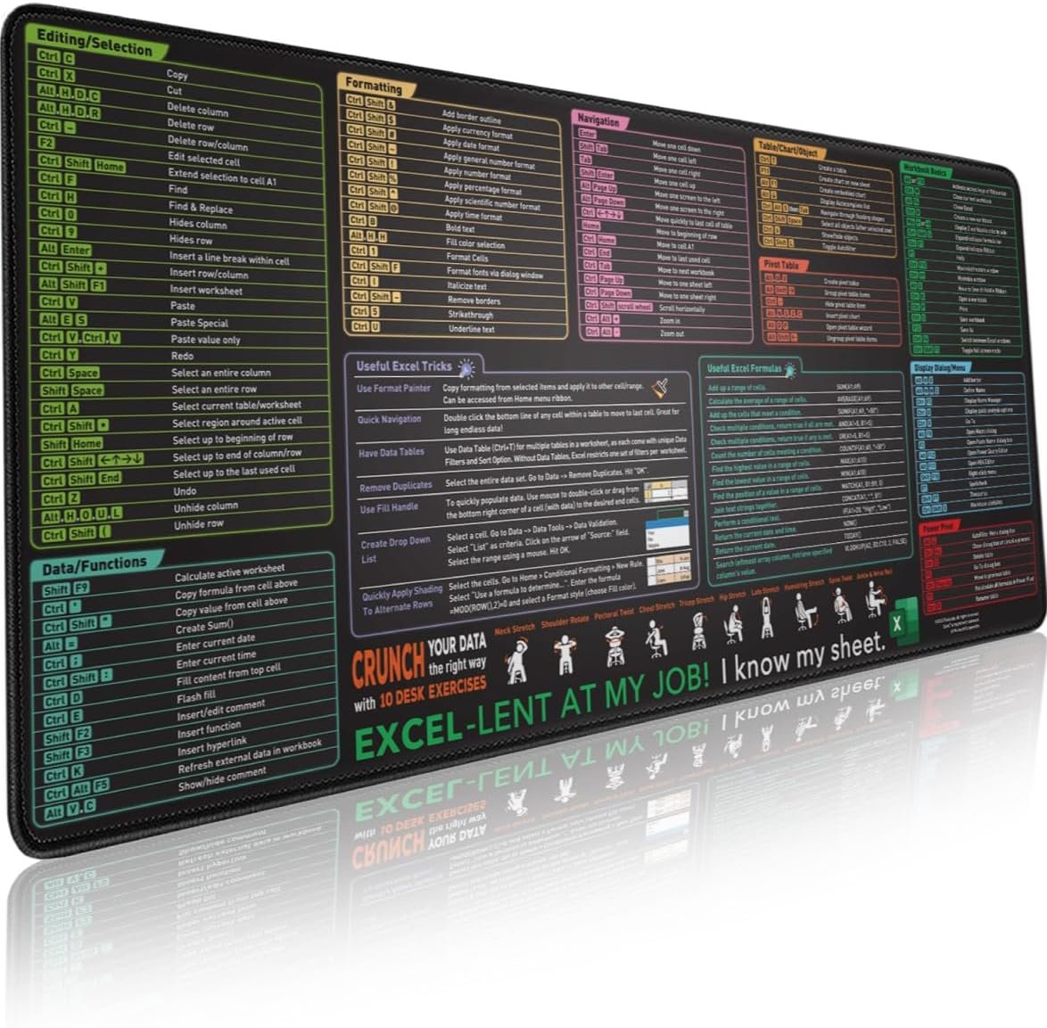Excel Cheat Sheet Desk Mat