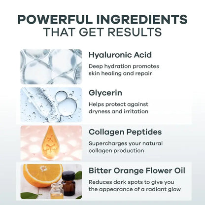 Micro Infusion System for Face & Neck 0.05mm Stamp with Hyaluronic Acid & Collagen Peptide Serum for Firmer Smoother-Looking Skin Easy 5-Minute At-Home Skin Care Application niacinamide - 1 Month Supply