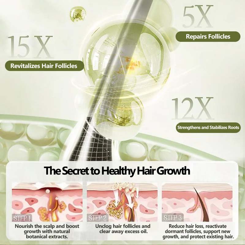 Ginger Plant Extract Hair Thickening Shampoo