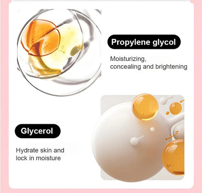 Makeup Base Primer for Smoothing & Oil Control（50% OFF）