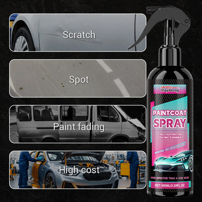 Multi Purpose Car Paint Coating Spray